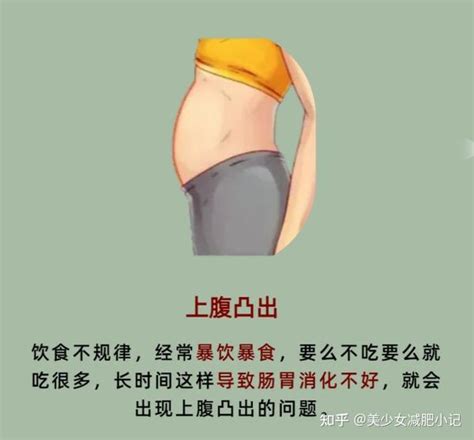 女人小腹大|女性小肚子大是怎么回事